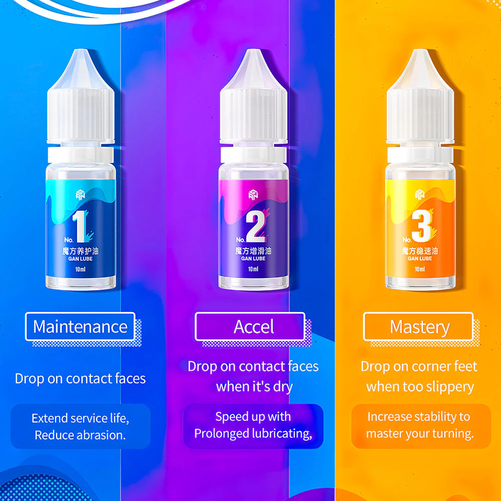 GAN Lubrifiant 3 Mastery - Image 4