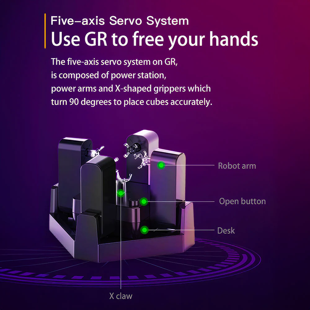 GAN Robot V2 - Image 10