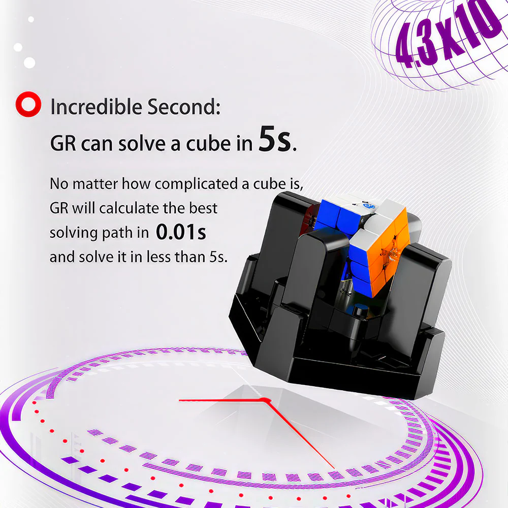 GAN Robot V2 - Image 6