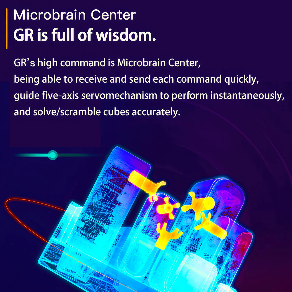 GAN Robot V2 - Image 8