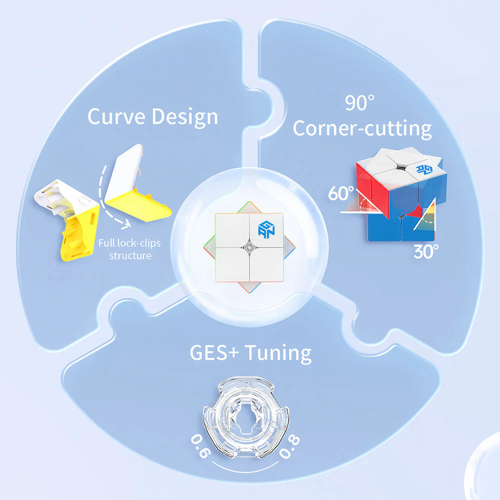 Rubik’s Cube 2x2 GAN 251 V2 - Image 4
