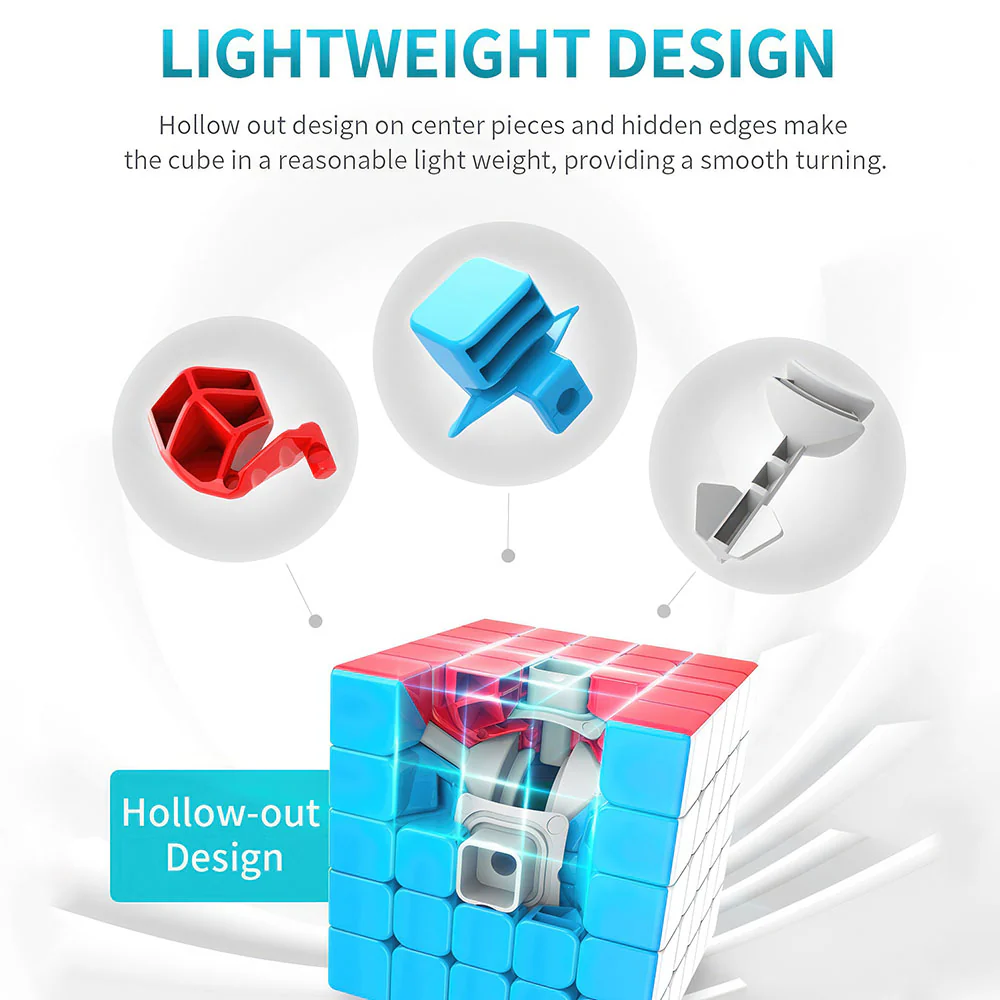 Rubik’s Cube 5x5 MoYu Meilong - Image 7
