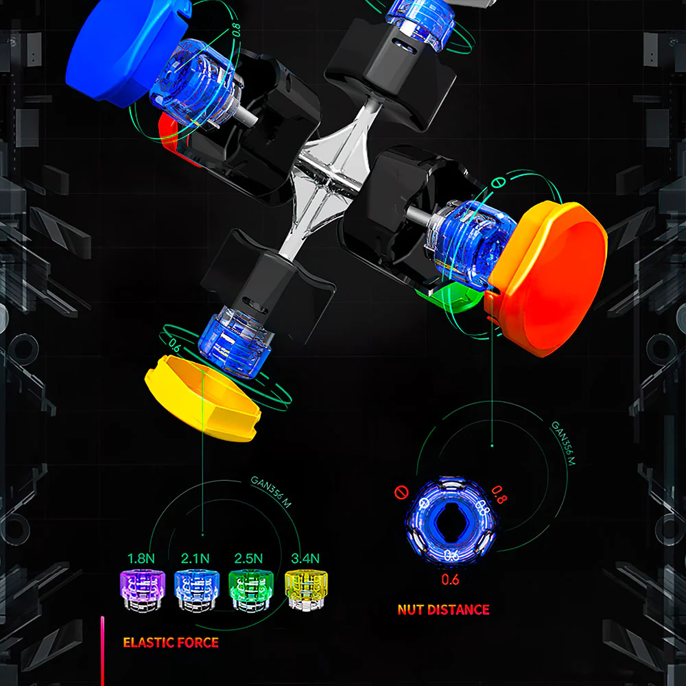 Rubik's Cube GAN&nbsp;356&nbsp;M - Image 5