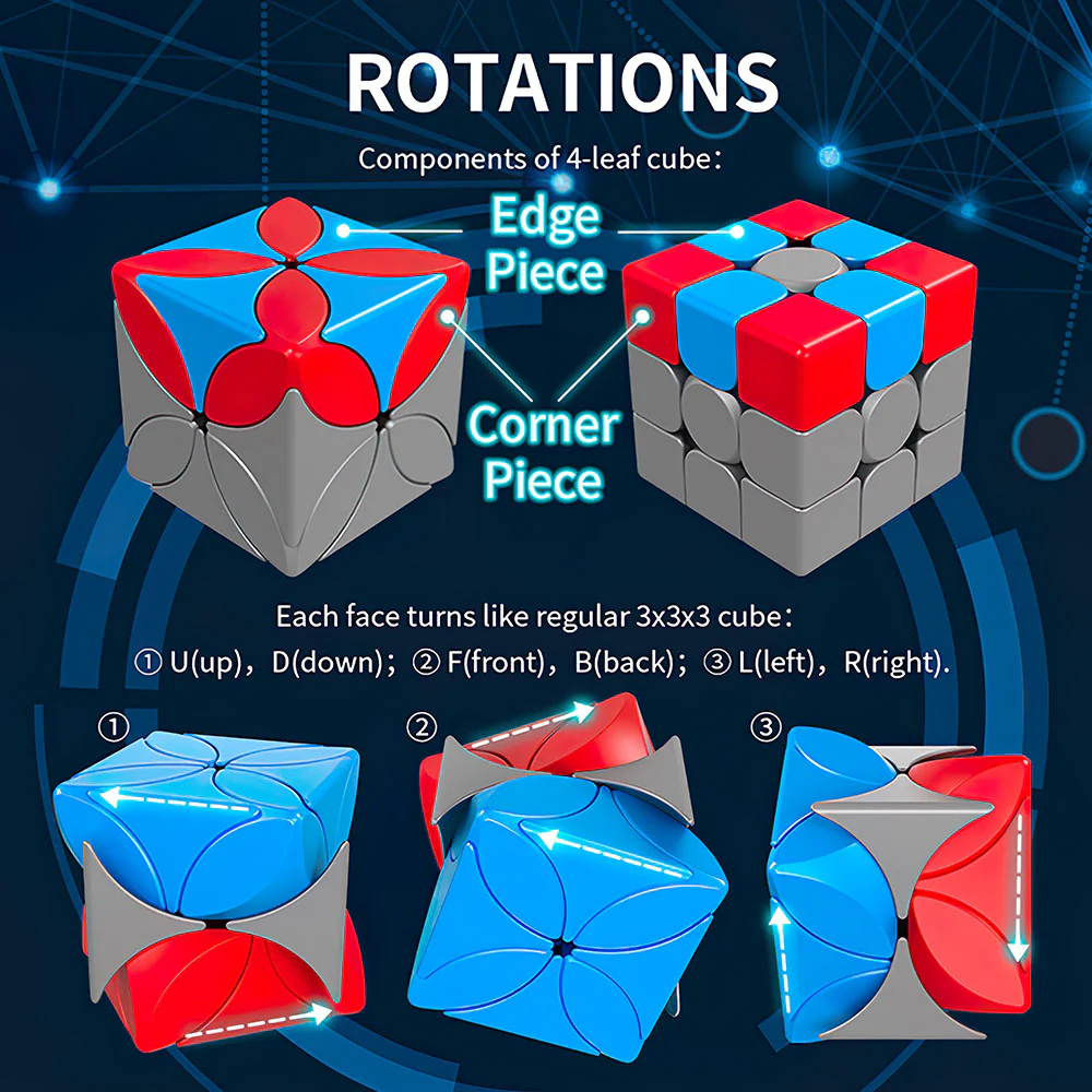 Rubik's Cube Leaf Clover<br/> Surface Givrée - Image 10